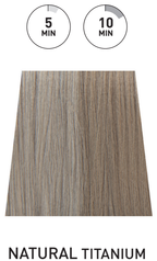 DEPOT® NO. 506 INVISIBLE COLOR