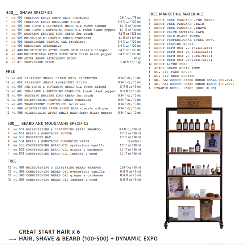 DEPOT® NO. 1008 Great Start X 6 Hair, Shave, & Beard with Dynamic Expo.